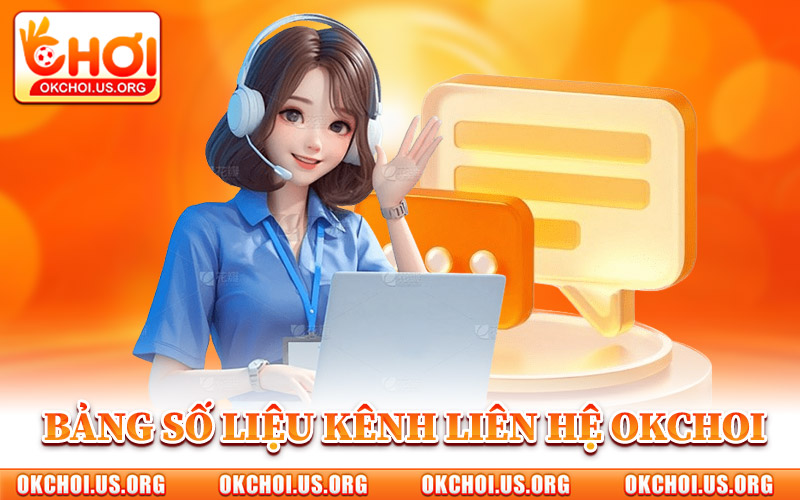 Liên Hệ Okchoi – Kênh Hỗ Trợ Giải Quyết Nhanh Các Yêu Cầu 2 Bảng Số Liệu Các Kênh Liên Hệ Okchoi